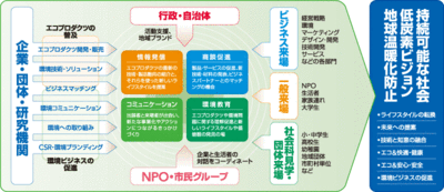 Image_roughly_b1 Image_roughly_b1