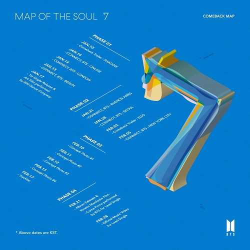 Bts ニュー アルバム Map Of The Soul 7 カムバック マップ公開 Tower Records Online